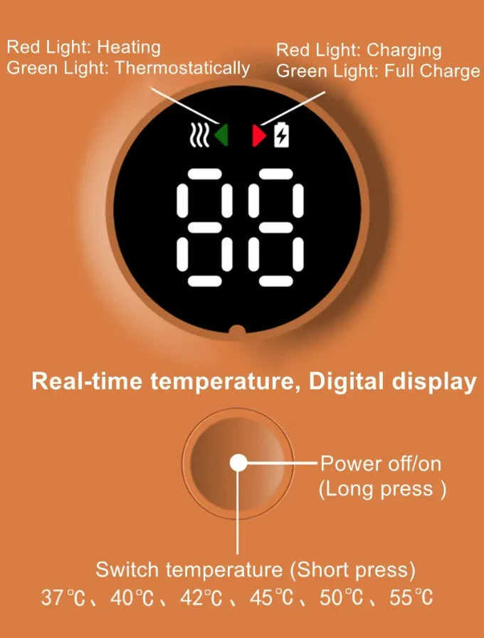Portable-Bottle Warmer